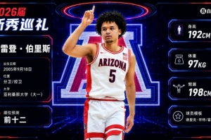 伯里斯比赛直播_快船vs篮网vs国王_2026NBA选秀热门秀最新动态