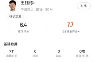王钰栋比赛直播_中国男足最新动态_中超联赛在线高清观看