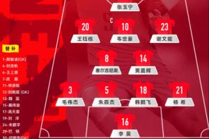 国足vs对手_足球首发名单出错_毛伟杰左后卫戴伟浚替补