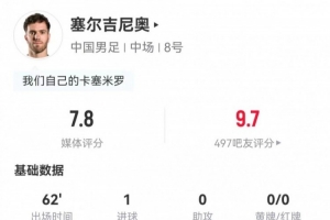 塞尔吉尼奥比赛直播_中超最新动态_中国男足比赛高清观看