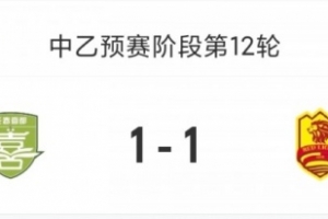 中乙最新战报_长春喜都vs青岛红狮_足球比赛回放