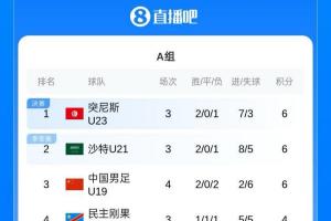 U19男足土伦杯战报_中国vs外国_足球比赛最新动态